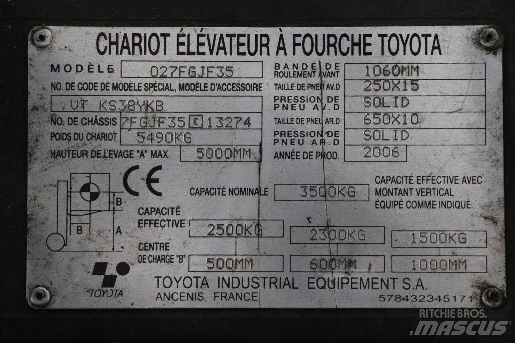 Toyota 02-7FGJF35 Gasolmotviktstruckar