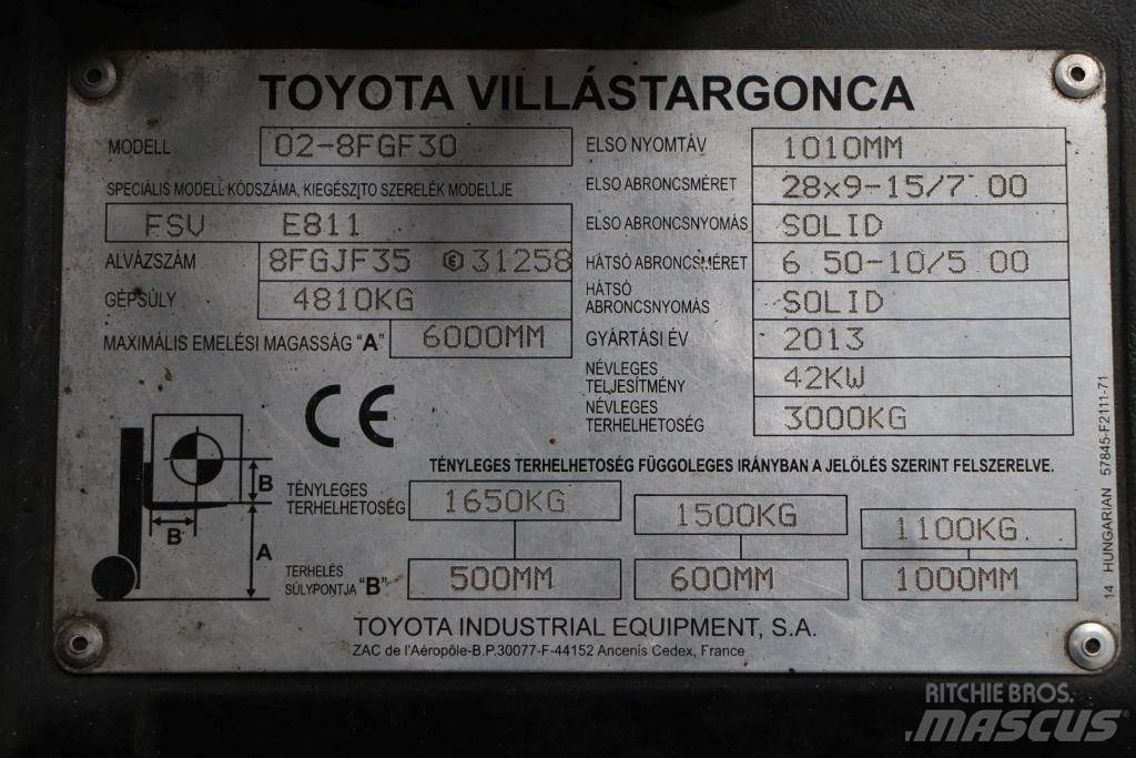Toyota 02-8FGF30 Gasolmotviktstruckar