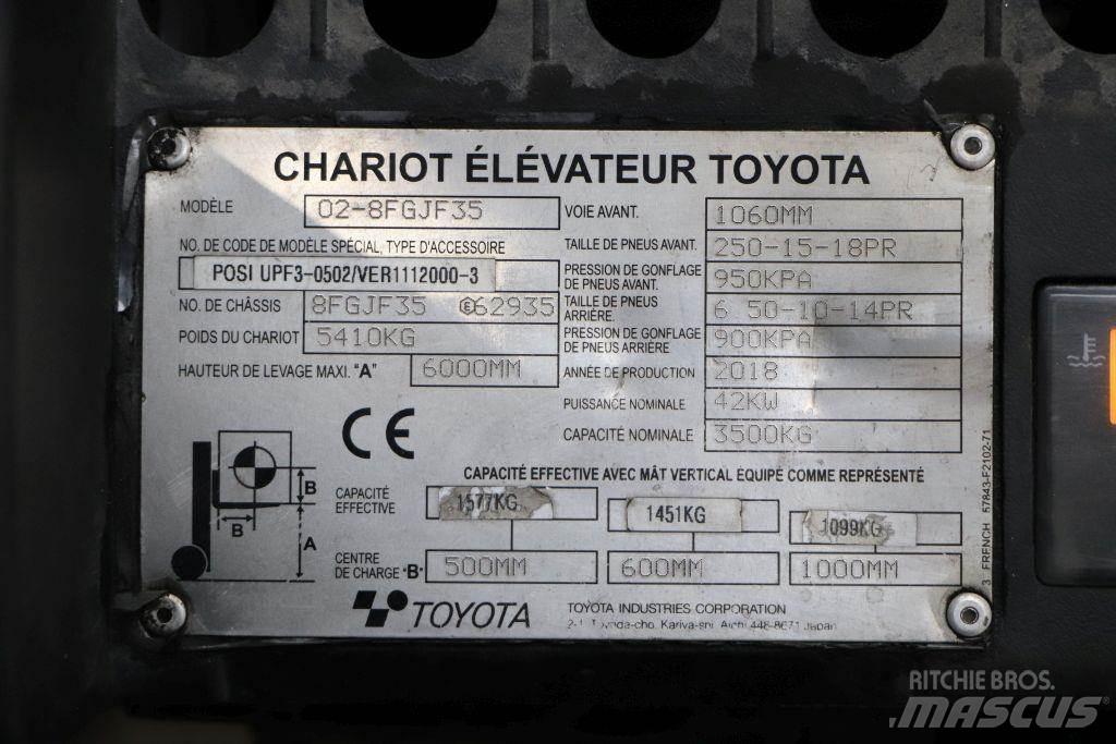 Toyota 02-8FGJF35 Gasolmotviktstruckar