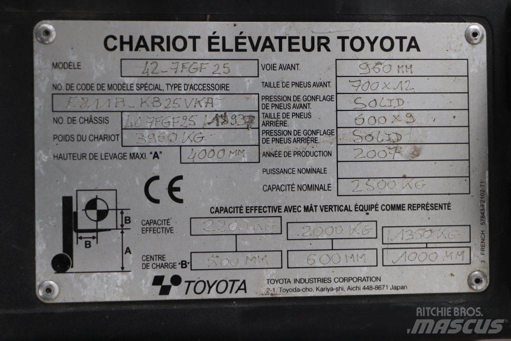 Toyota 42-7FGF25 Gasolmotviktstruckar