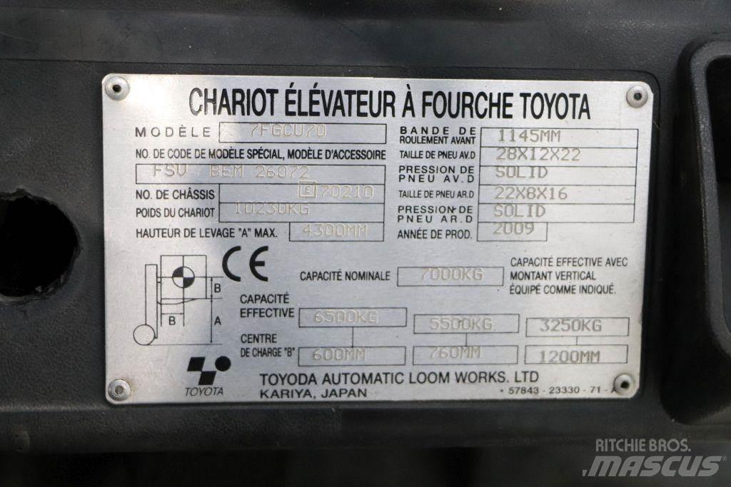 Toyota 7FGCU70 Gasolmotviktstruckar