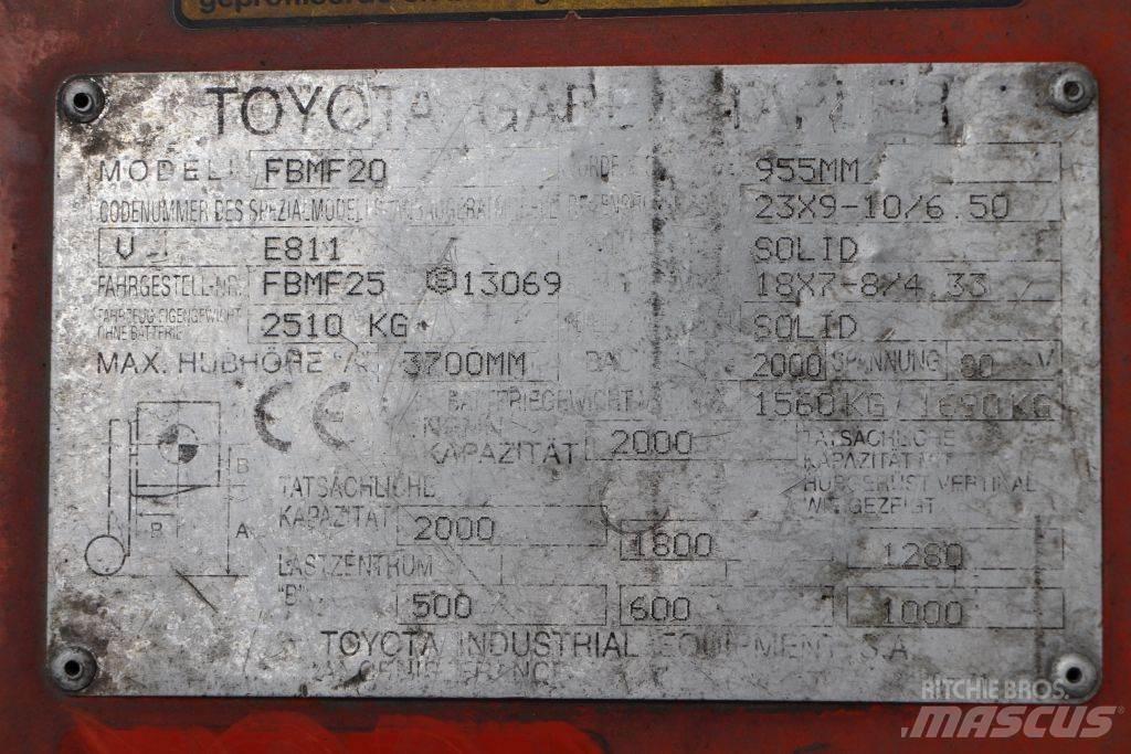 Toyota FBMF20 Elmotviktstruckar