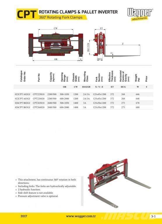  Wagger 022CPT-A02GJ Materialhantering - Övriga