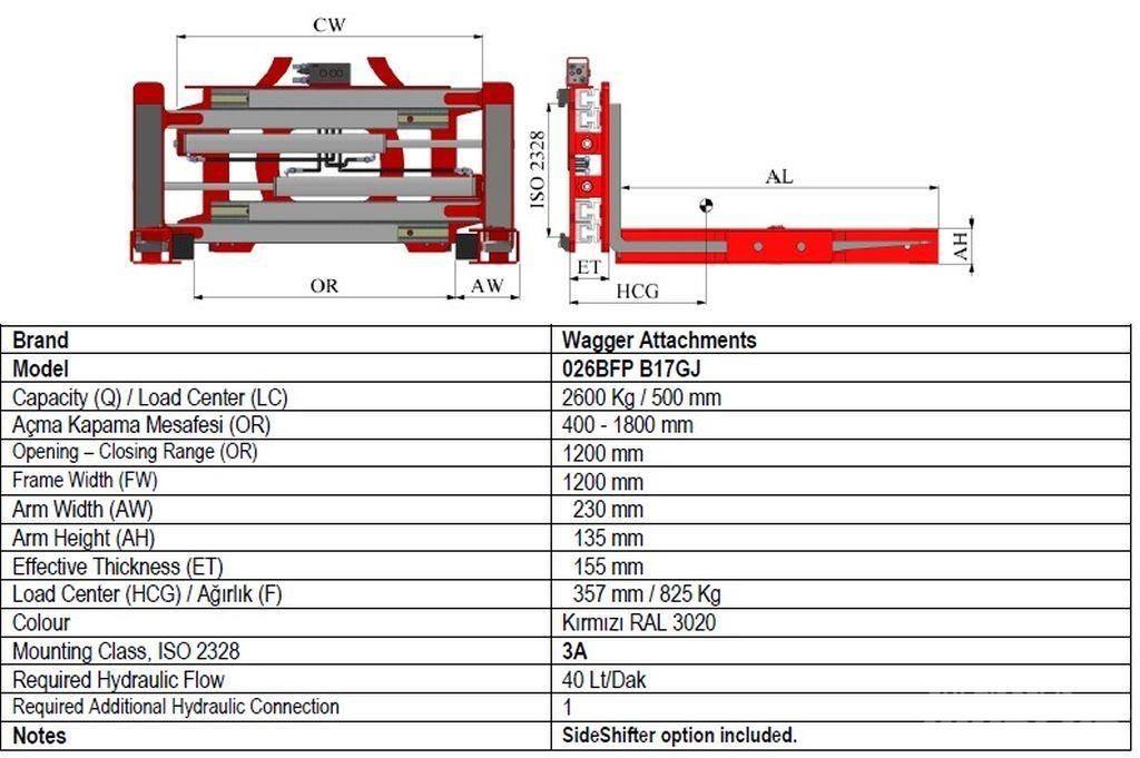  Wagger 026BFP B45GJ Gafflar