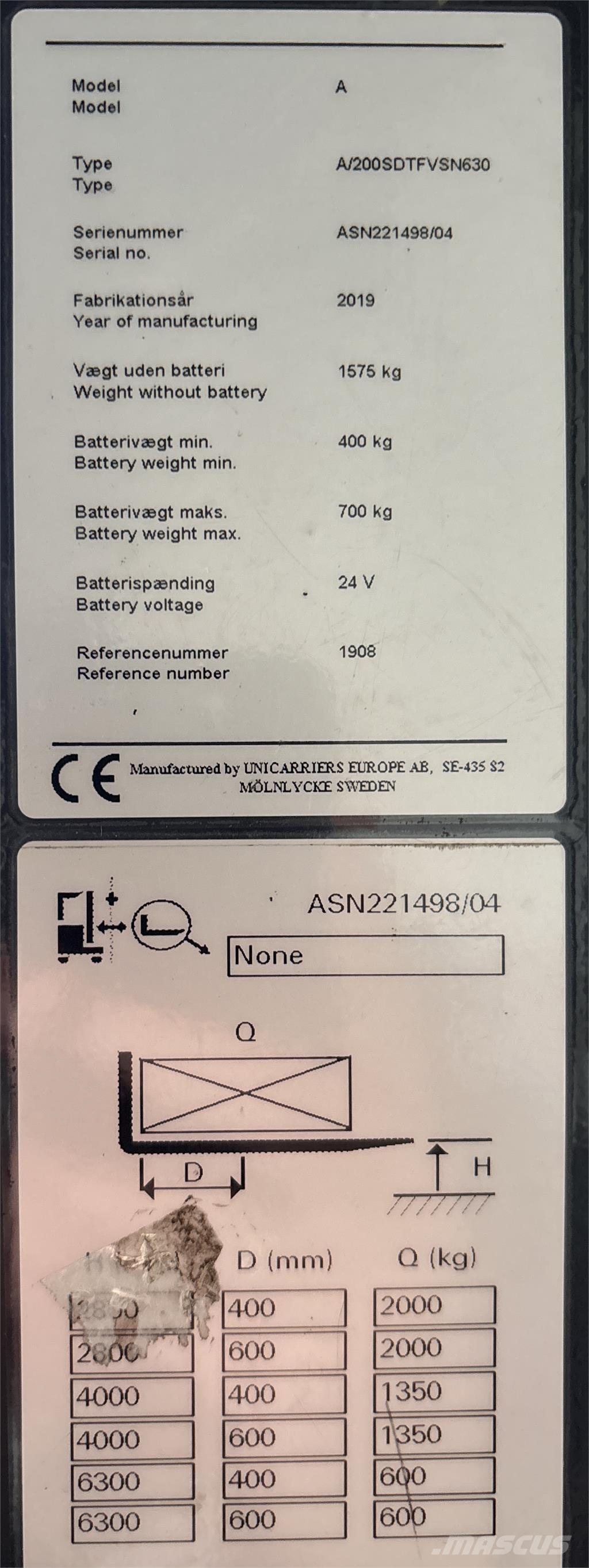 Atlet ASN200 Staplare