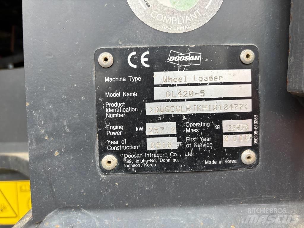 Doosan DL 420-5 Hjullastare