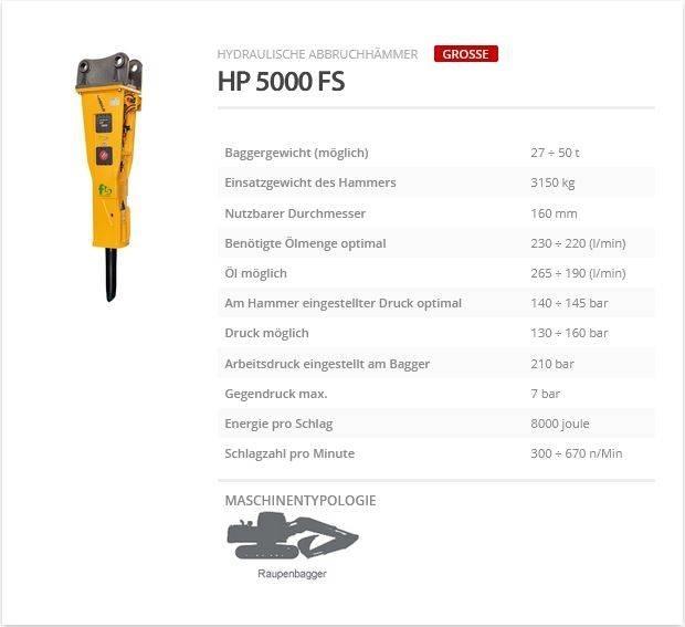 Indeco HP 5000 FS Hydraulhammare