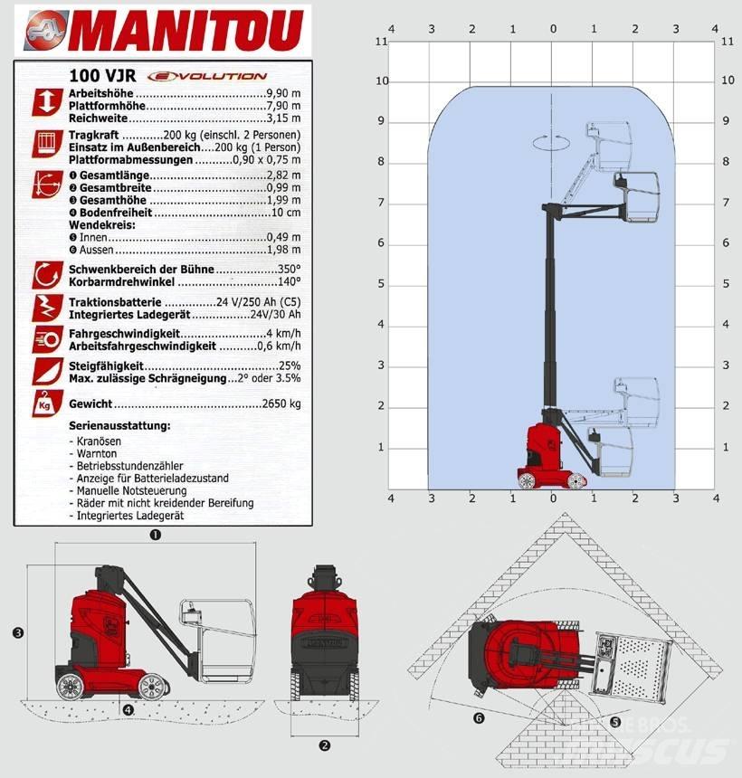 Manitou 100 VJR Bomliftar