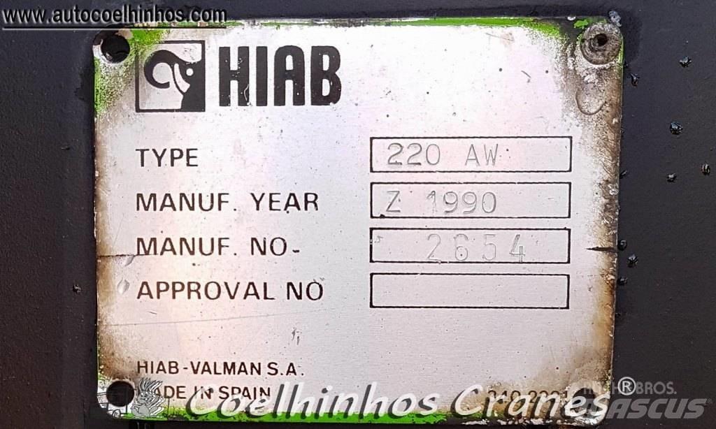 Hiab 220 AW Styckegodskranar