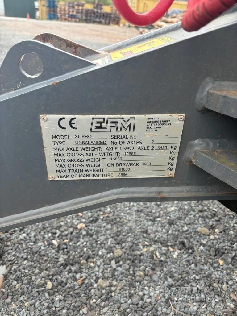Botex XL PRO TRAILER Övriga vagnar