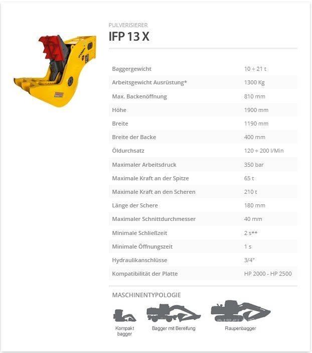 Indeco IFP 13 X Krossar för Entreprenad