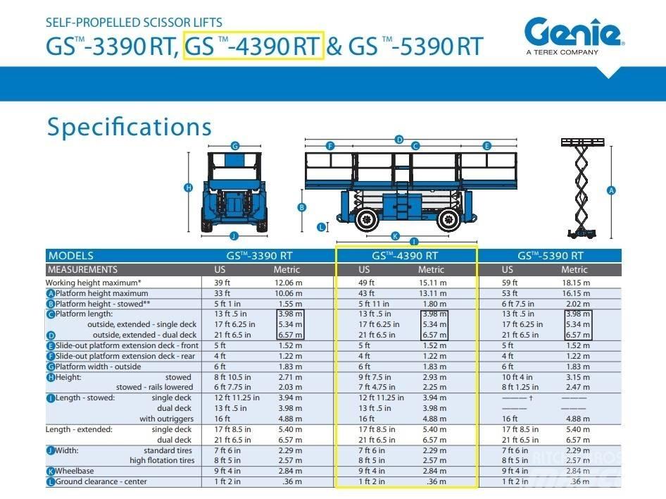 Genie GS 4390 RT Saxliftar