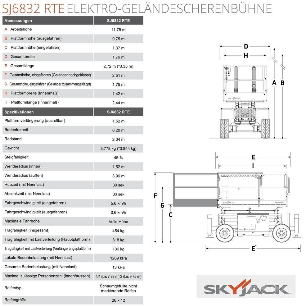 SkyJack SJ68832 RTE Saxliftar