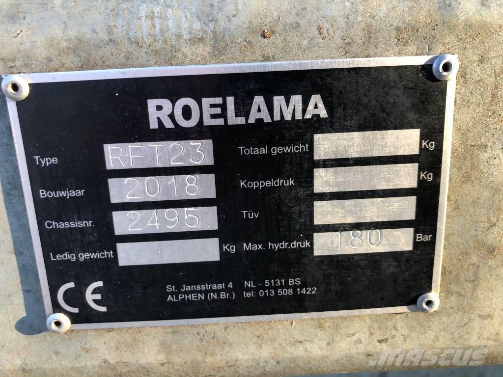 Roelama RFT 23 Övrigt växtnäring och gödsel