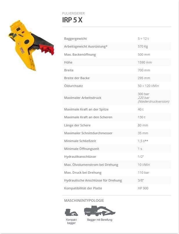 Indeco IRP 5 X Krossar för Entreprenad