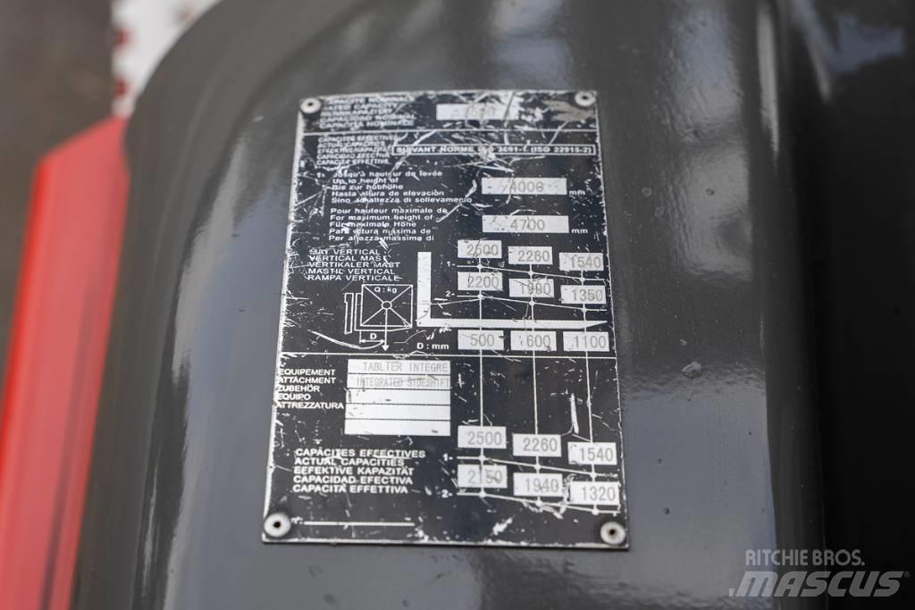 Manitou MI 25 D Dieselmotviktstruckar