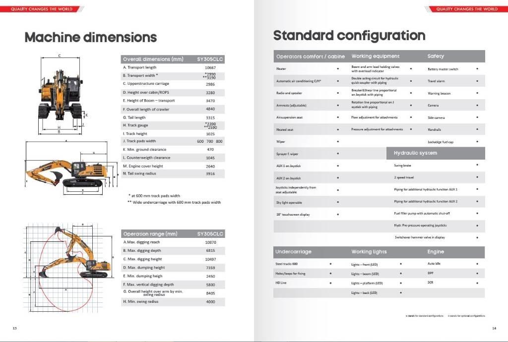 Sany SY 305 LC Crawler excavators