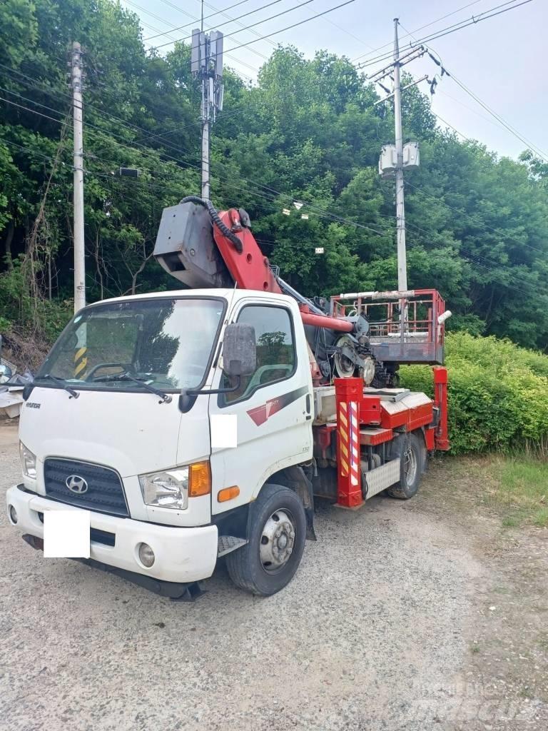  z-ton ATOM-250S Bomliftar
