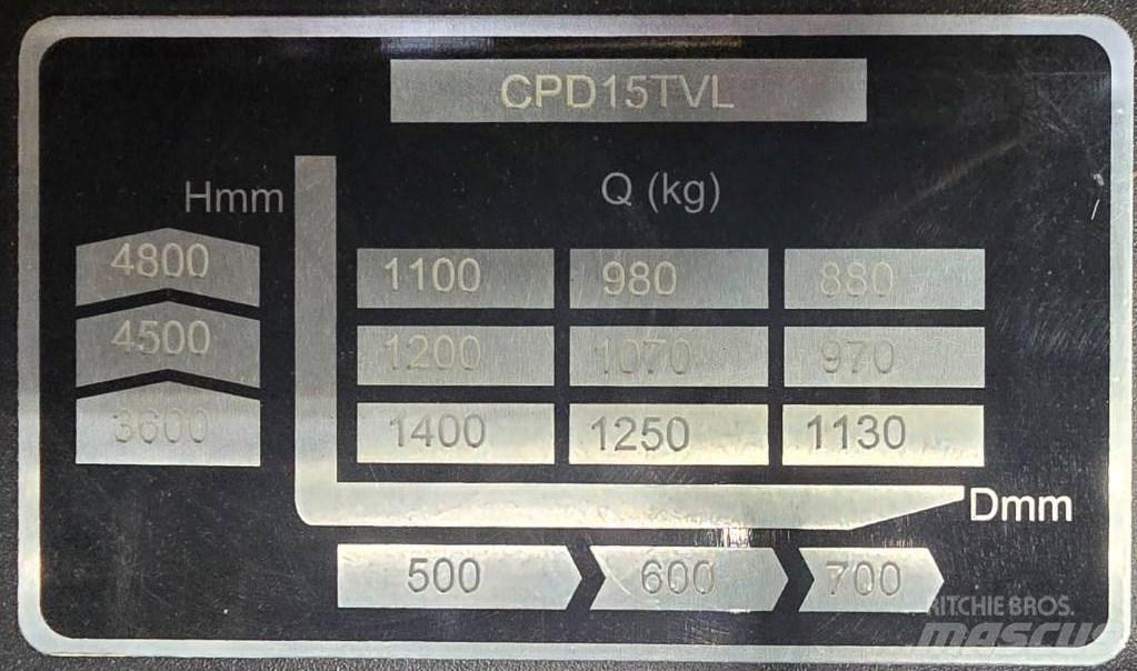 EP CPD 15 TVL Elmotviktstruckar