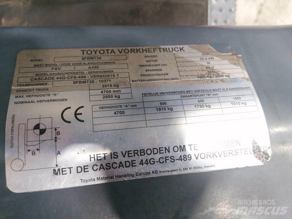 Toyota 8FBMT25 Elmotviktstruckar