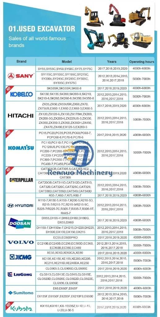 Komatsu PC360-8 Bandgrävare
