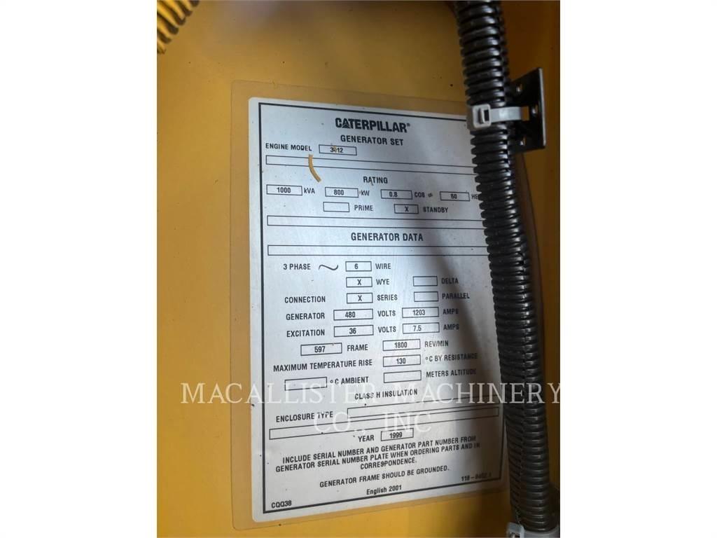 CAT 341C Dieselgeneratorer