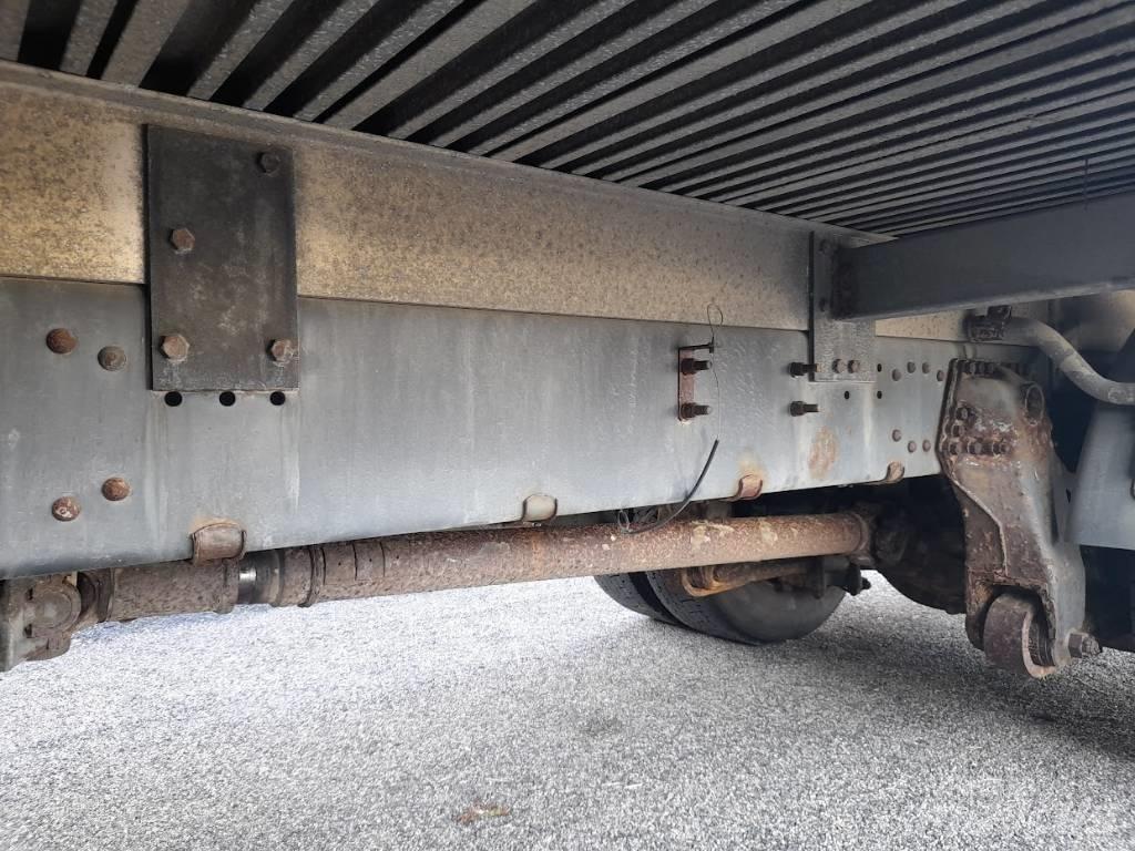 Scania P 230 DB Skåpbilar