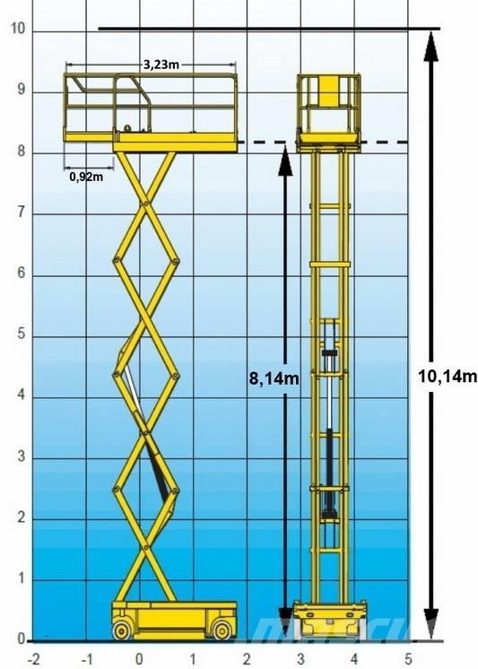 Haulotte Compact 10 Saxliftar