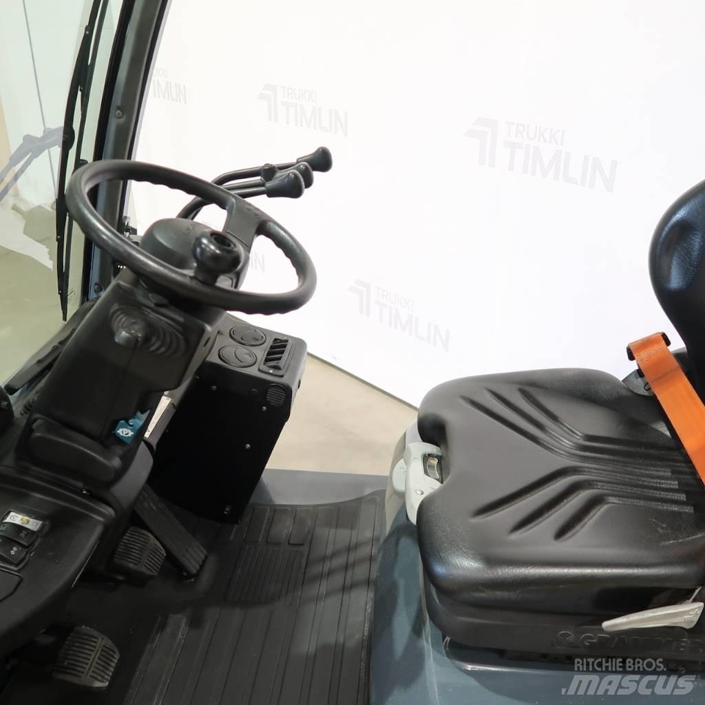 Toyota 02-8FGF25 Gasolmotviktstruckar