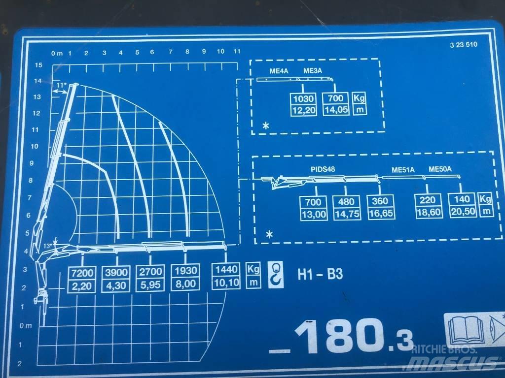 Iveco Stralis 450 Skåpbilar