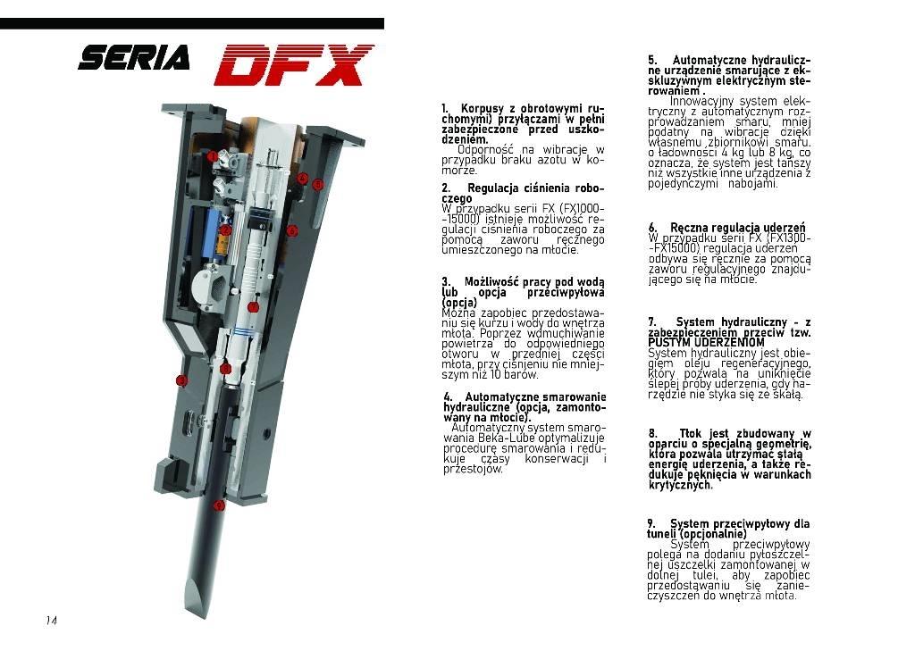  DEMOQ DFX5000 Hydraulhammare