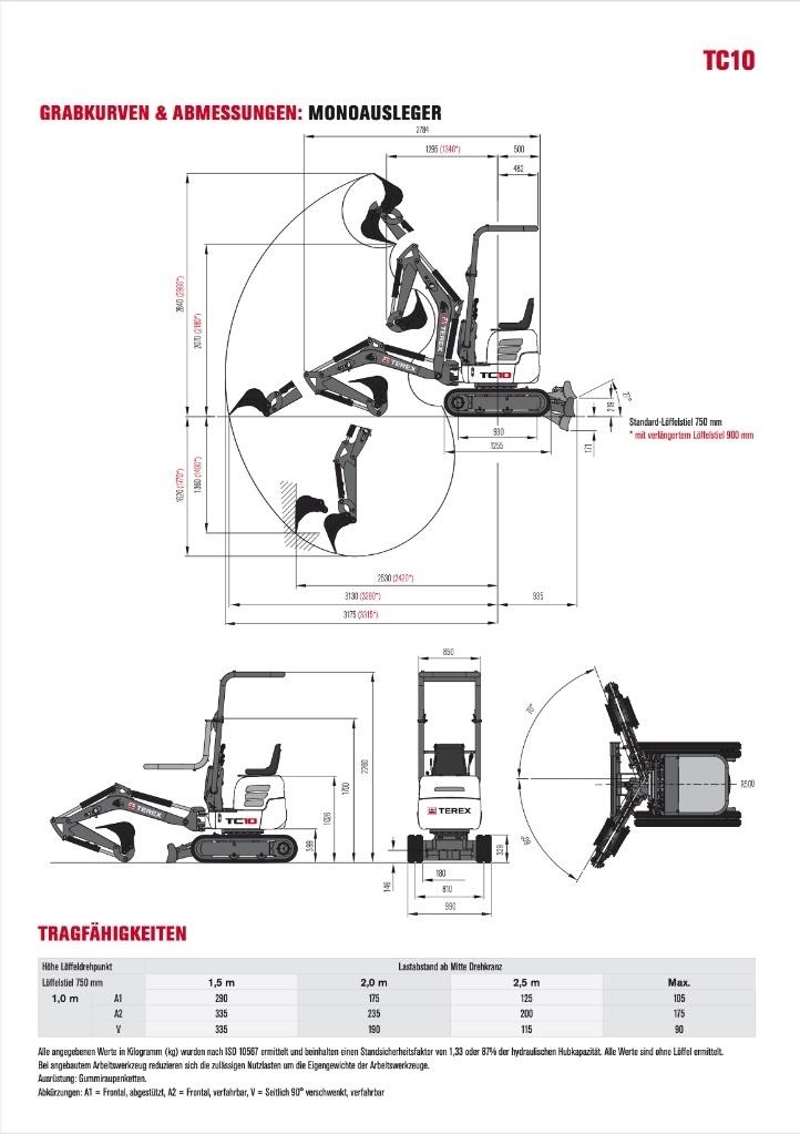 Terex TC 10 Minigrävare < 7t