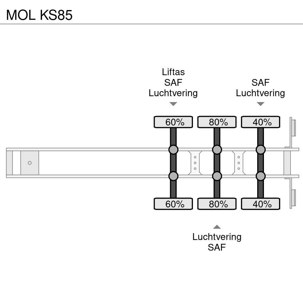 MOL KS85 Tipptrailer