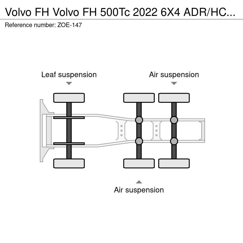 Volvo FH Dragbilar