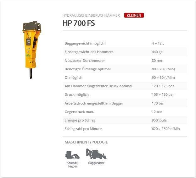 Indeco HP 700 FS Hydraulhammare