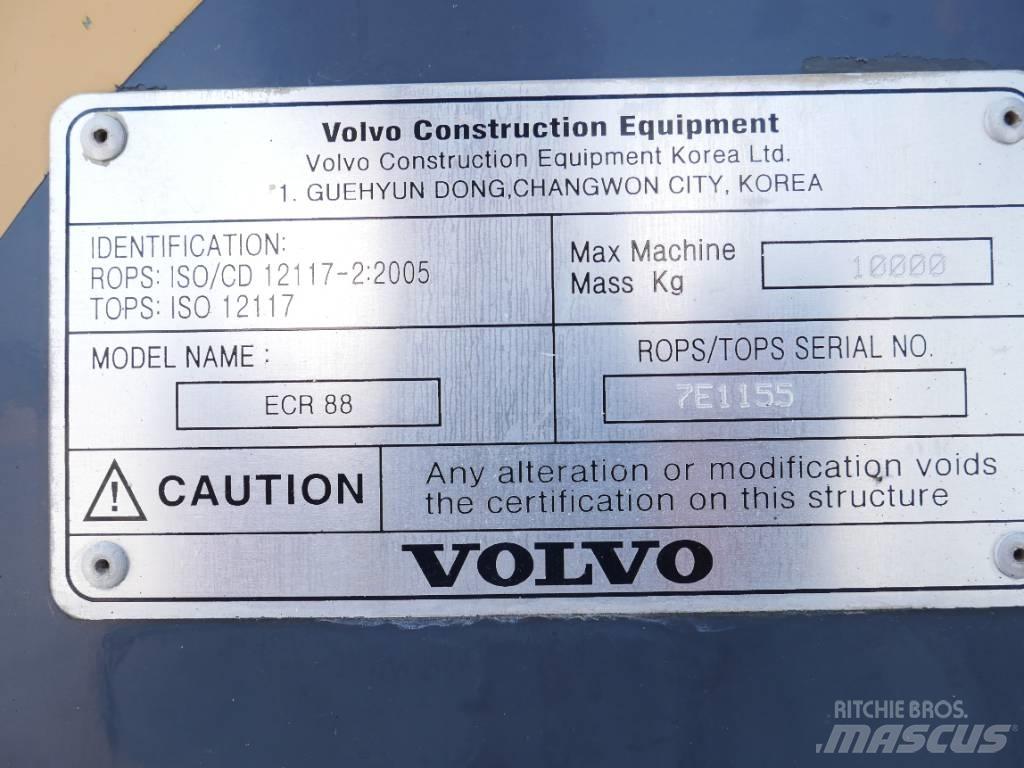 Volvo ECR 88 Midigrävmaskiner 7t - 12t