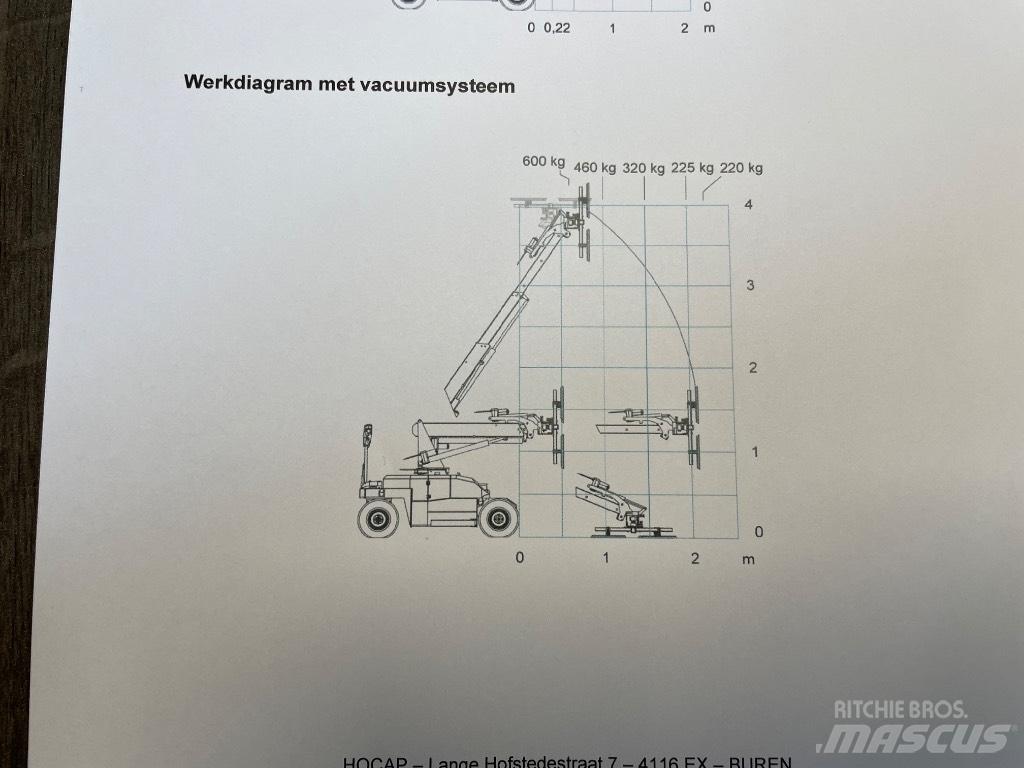 Jekko MPK 06.2V Minikranar