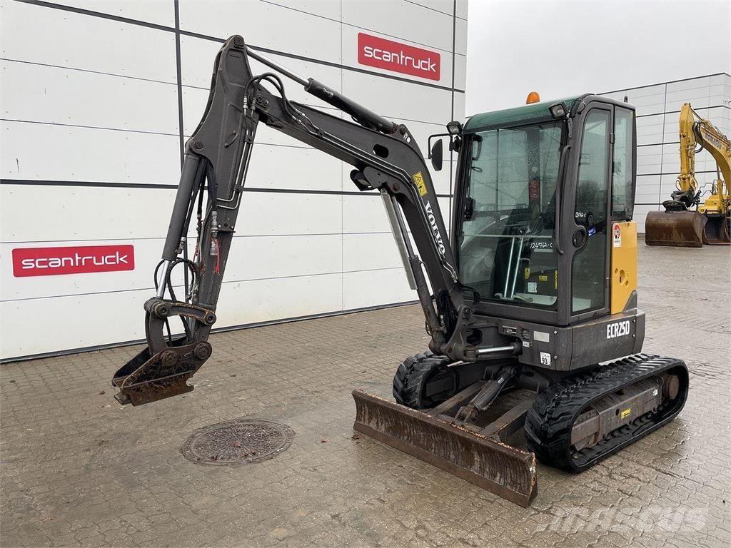 Volvo ECR25 Hjulgrävare