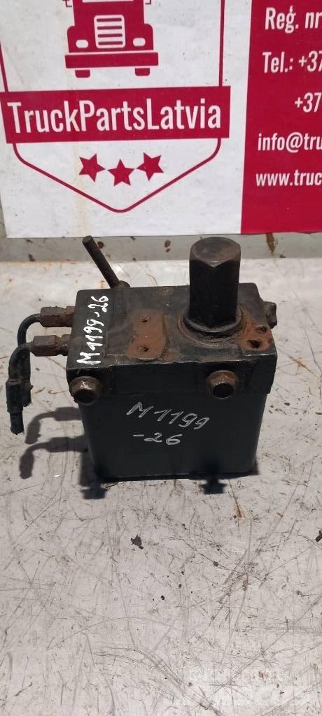 MAN TGA.   85417236125 Hydraulik