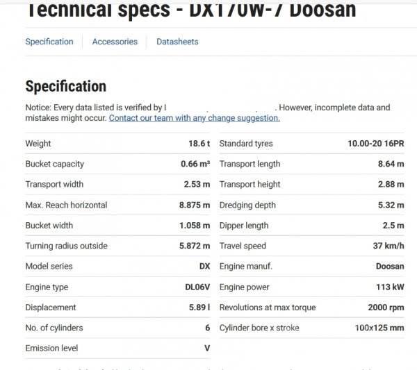 Doosan DX 170 W-7 Hjulgrävare