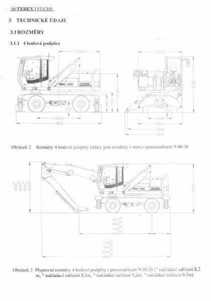 Fuchs MHL 320 Avfalls / industri hantering