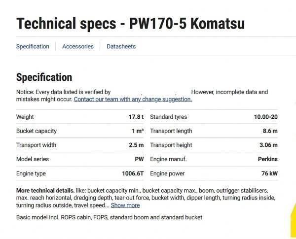 Komatsu PW 170 Hjulgrävare