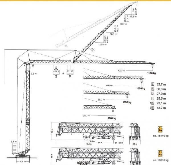 Liebherr 63 K Byggkranar