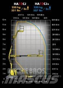 Haulotte HA 12 CJ+ Bomliftar