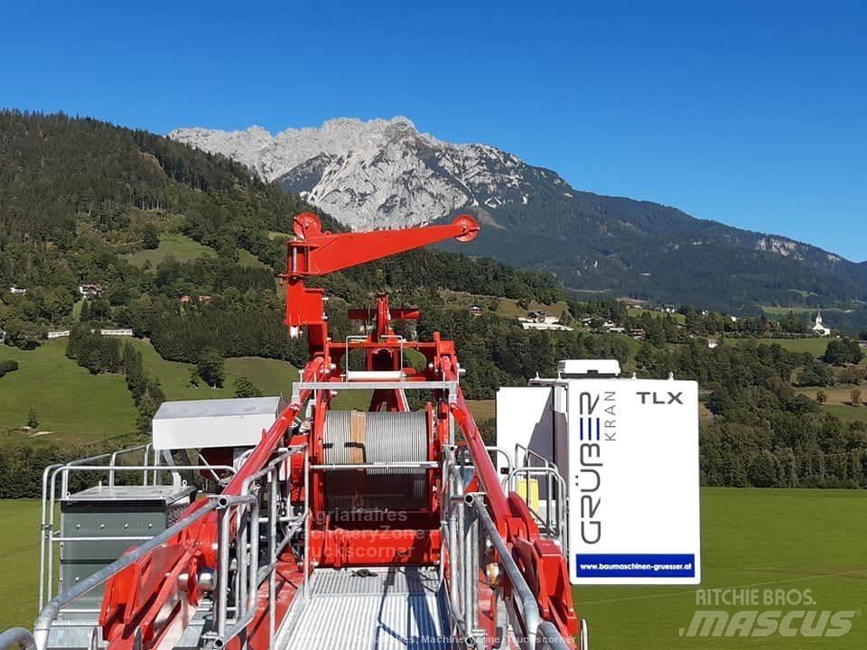 FM Gru 2080 TLX Byggkranar