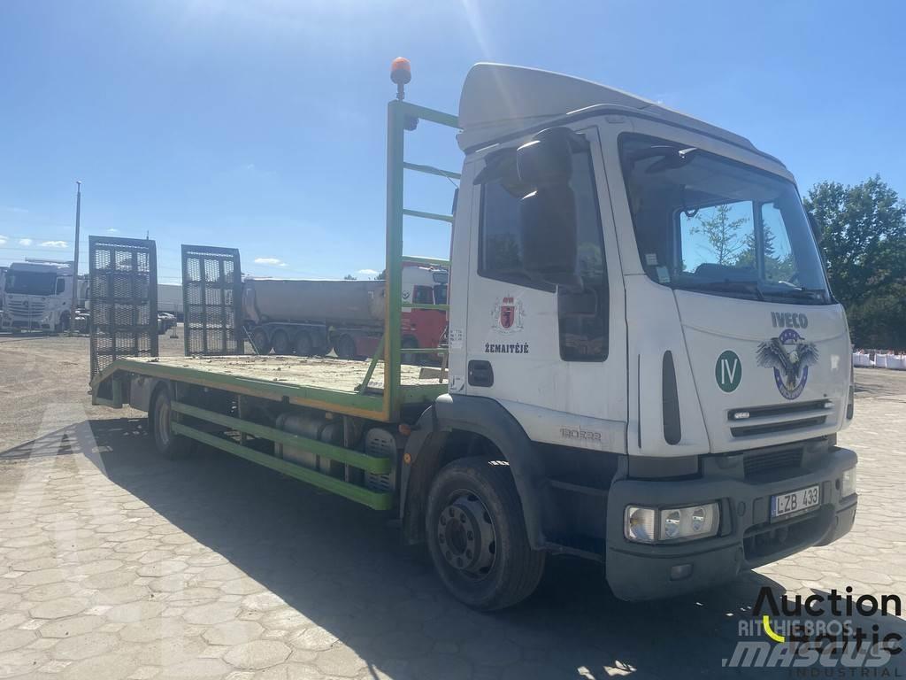 Iveco ML 120E22 Flakbilar