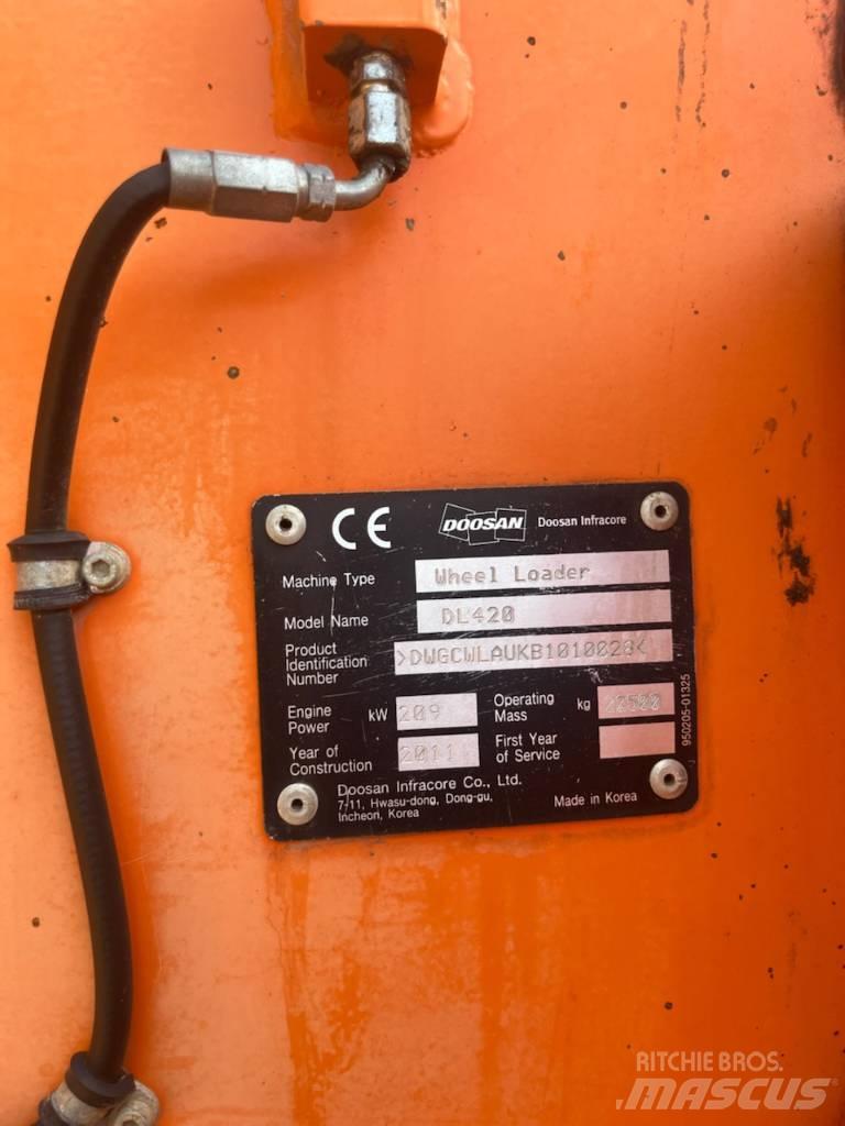Doosan 420 Hjullastare