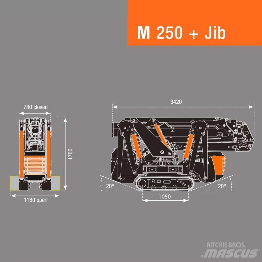 BG Lift M250 Minikranar