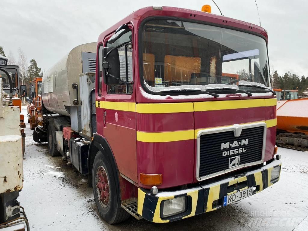 MAN 19.281 Tankbilar