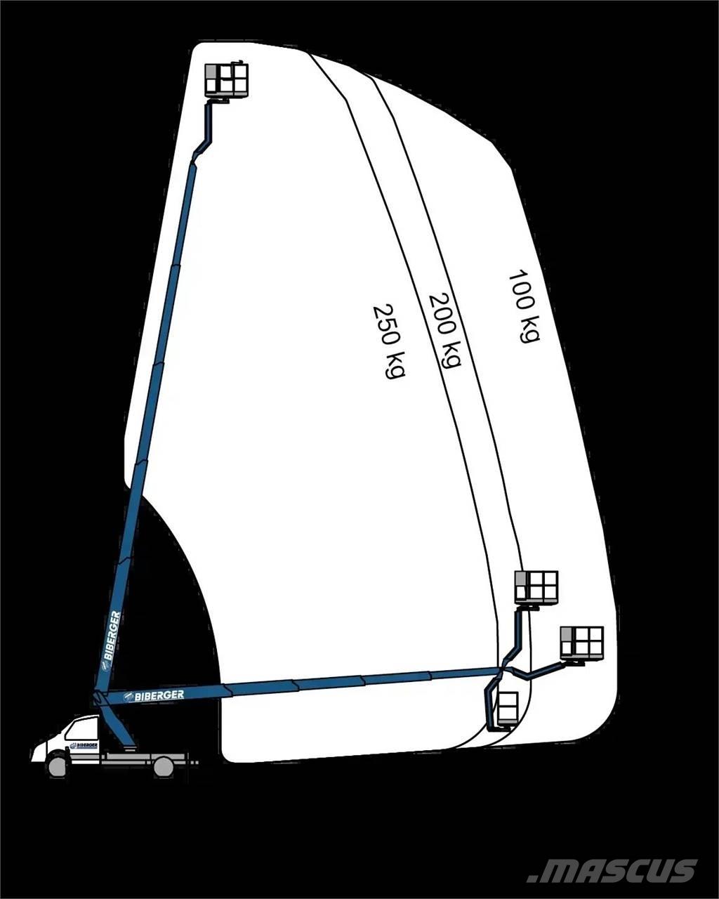 Ruthmann TBR 260 Billyftar